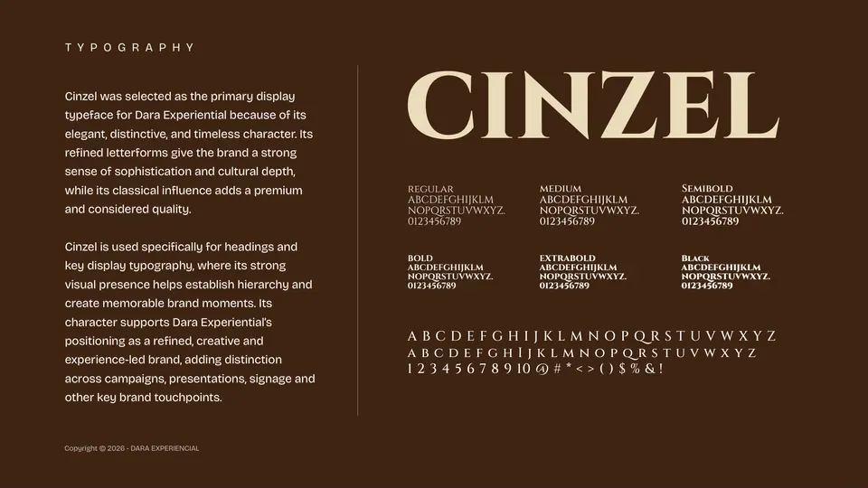Cinzel display typeface page