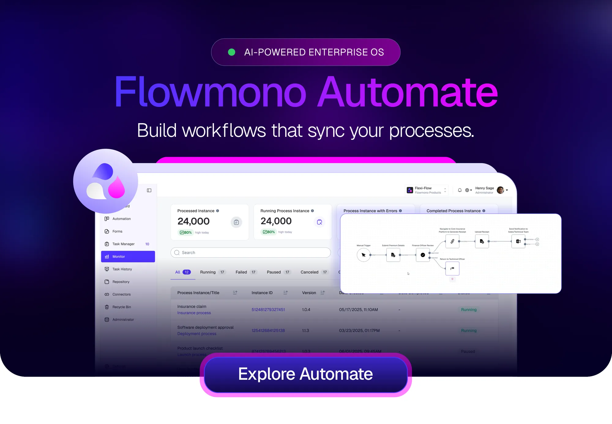 Flowmono Automate in-app popup