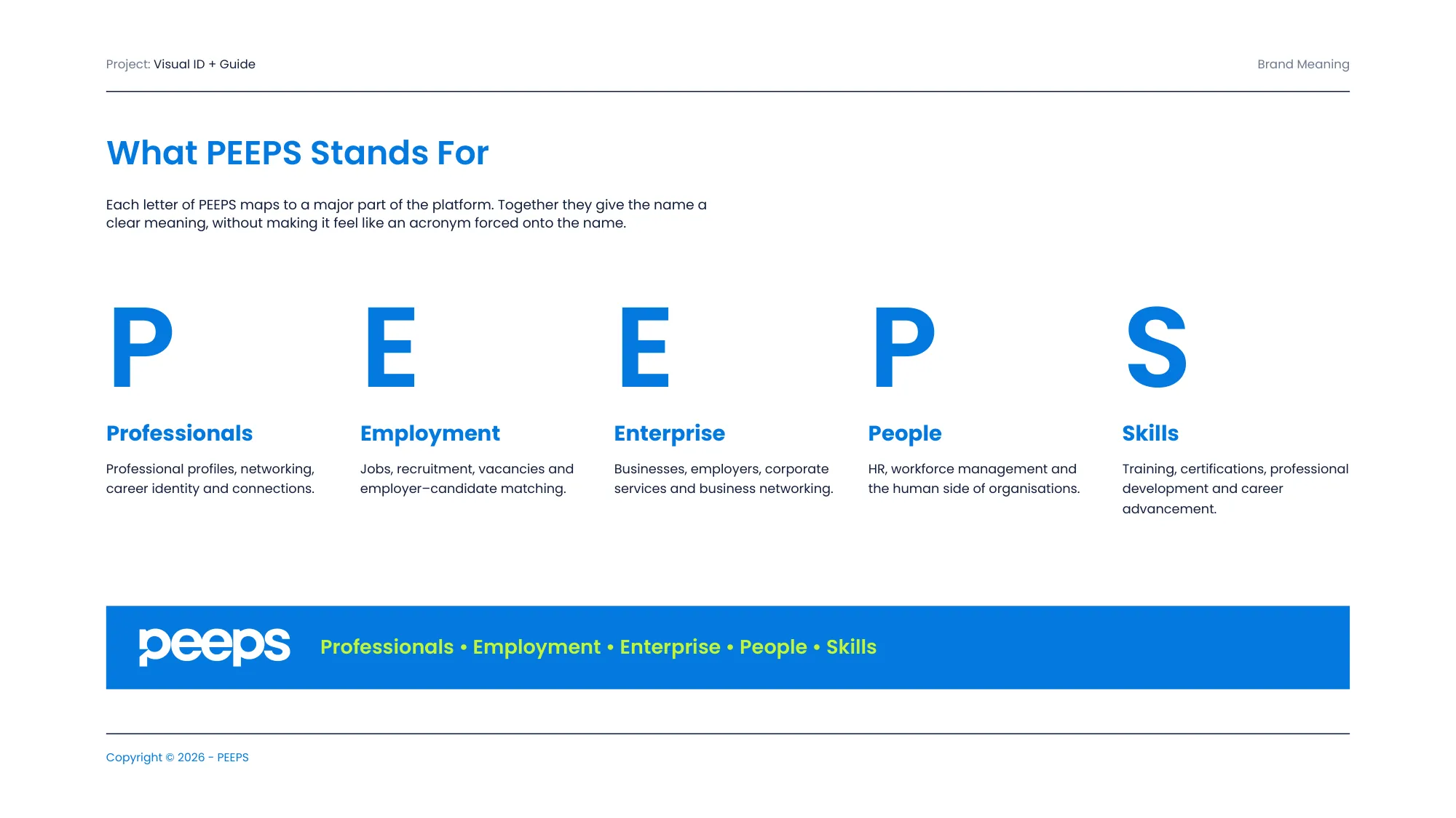 What PEEPS stands for: Professionals, Employment, Enterprise, People, Skills
