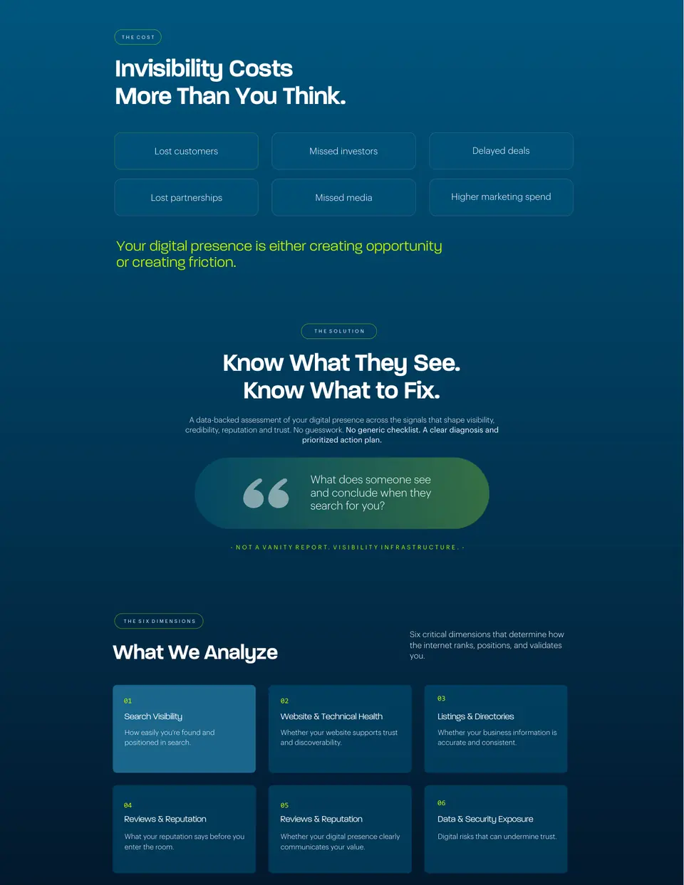 Invisibility costs and what we analyse
