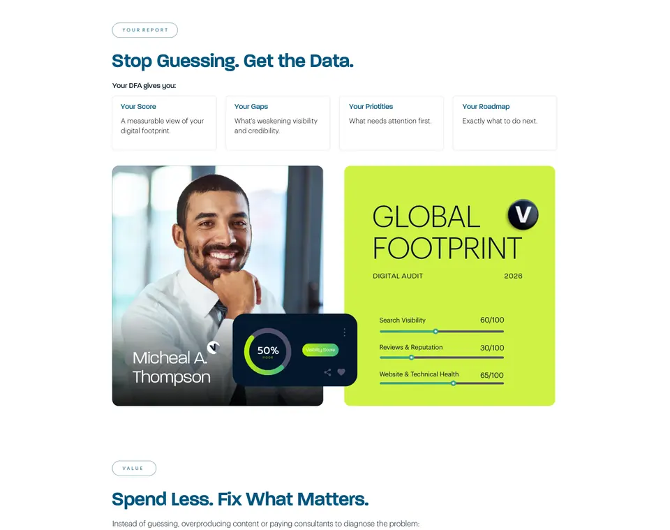 Stop guessing: the Global Footprint report