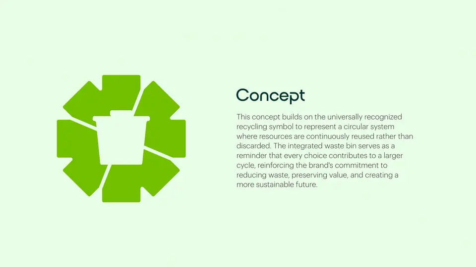 Route 1 concept: a recycling loop around a bin